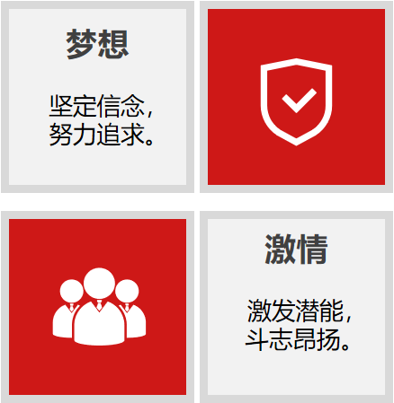 http://www.szhxinv.cn/images/admin/upload/20210722/e11df5d0233e4db9a58a345a432a088b.png